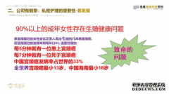 爱康菲|轻松助力宝妈、大学生们实现创业梦想